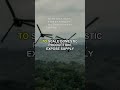 30,000 Attack Drones: Inside the Pentagon’s New Drone Dominance Strategy #Shorts