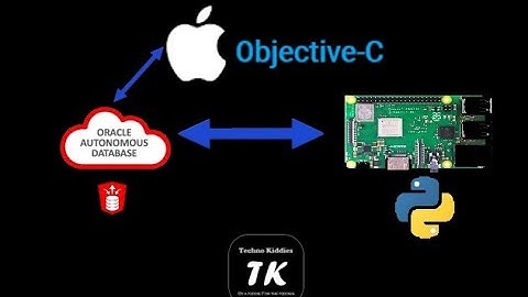 IoT using Oracle ATP with ORDS, iOS App and Raspberry Pi with Python