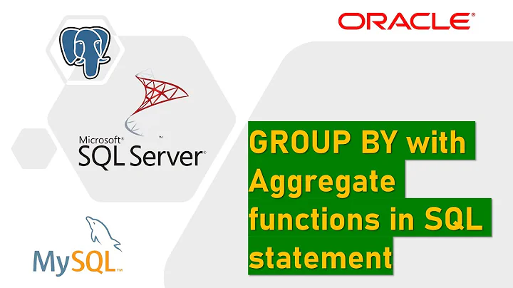 GROUP BY with Aggregate functions in SQL statement