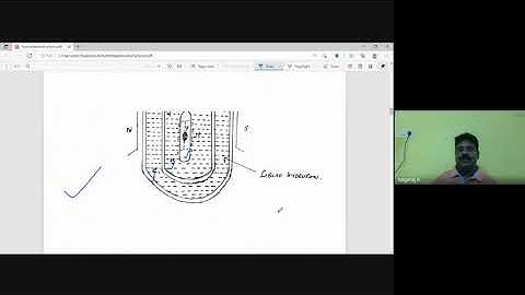Adiabatic demagnetization