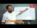 വാസ്തുദോഷം മാറാൻ തുളസി നടാം | നെഗറ്റീവ് എനർജി ഇല്ലാതാക്കാൻ തുളസി | വാസ്തു | Feng Shui | Vasthu