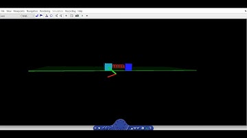 Two masses connected by a spring, double pendulum