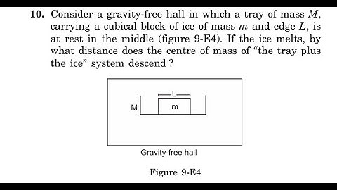 Consider a gravity-free hall in which a tray of mass , carrying a cubical block of ice of mass and