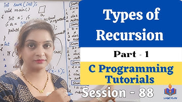 C-88-Functions in C|Types of Recursion|Direct recursion|Part-1|#recursiontypes#logicflow |#clanguage