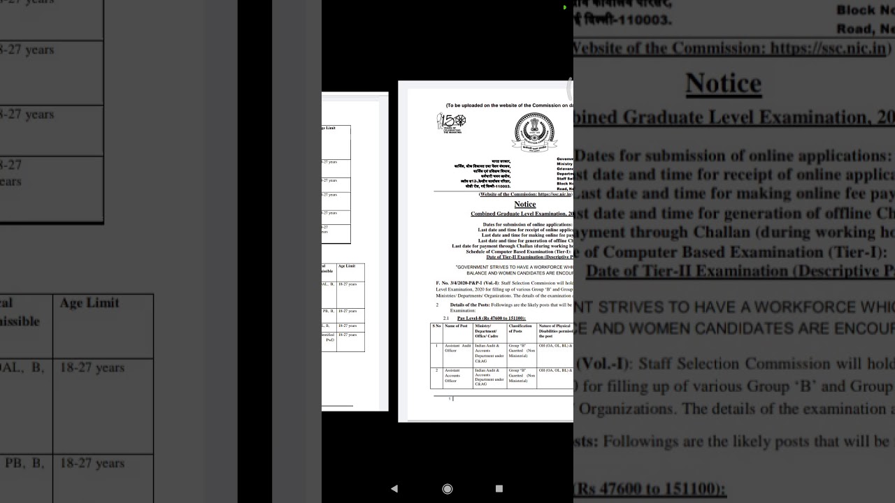 SSC CGL 2021 Notification Detailsl