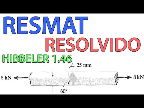 ResMat - Exercício Resolvido - Hibbeler 1.46
