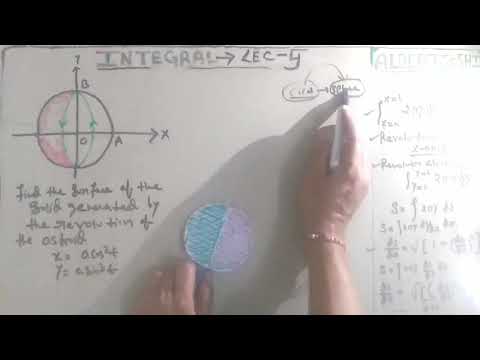 Integral Calculus 5 | How to find Surface Area of a Polygon ? | Find Surface Area by  Calculus