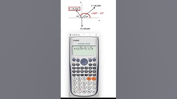 How to Find resultant of con-current & co-planer forces using calculator Engineers Academy #vector