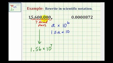 Examples:  Write a Number in Scientific Notation