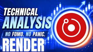 RENDER Medium Term Price Outlook, Wyckoff Technical Analysis