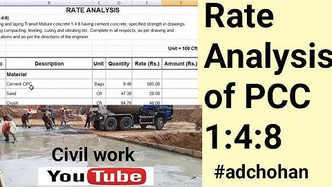 How to Prepare Rate Analysis of PCC Work,Rate Analysis of PCC 1:4:8,Rate Analysis, PCC Work,