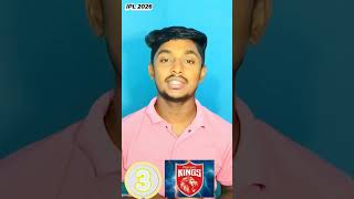 IPL 2026 04 Team Qualify Predection|  IPL 2026 Predection#cricket #ipl  #viralshorts#viral #video