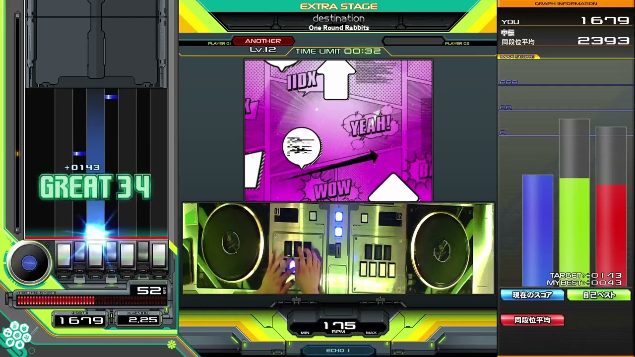 beatmania IIDX】destination / One Round Rabbits - YouTube
