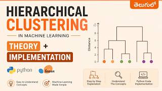Hierarchical Clustering Explained in Telugu  Theory + Python Implementation
