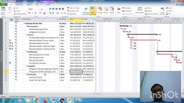 Tugas MPI - Microsoft Project