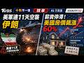 美軍連11天空襲伊朗       薪資停滯!美國房價飆漲60%｜十點不一樣 20260722 @TVBSNEWS01