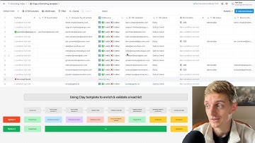 How to Enrich and Validate Emails Fast (Clay Template)