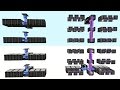 Minecraft mods  applied energistics tutorial  sub network  storage ae2 ssd