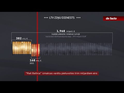 Video: Isoleerimine Pidevast Häbitundest