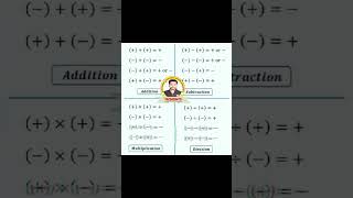 चिन्हो के नियम,Sign Rule For Maths , Basic Math Rules For Plus Minus #shortvideos​ #viral​ #ytshorts