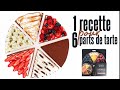 6 parts de tarte en 1 recette  ide gourmande  tartelettes personnalisables 