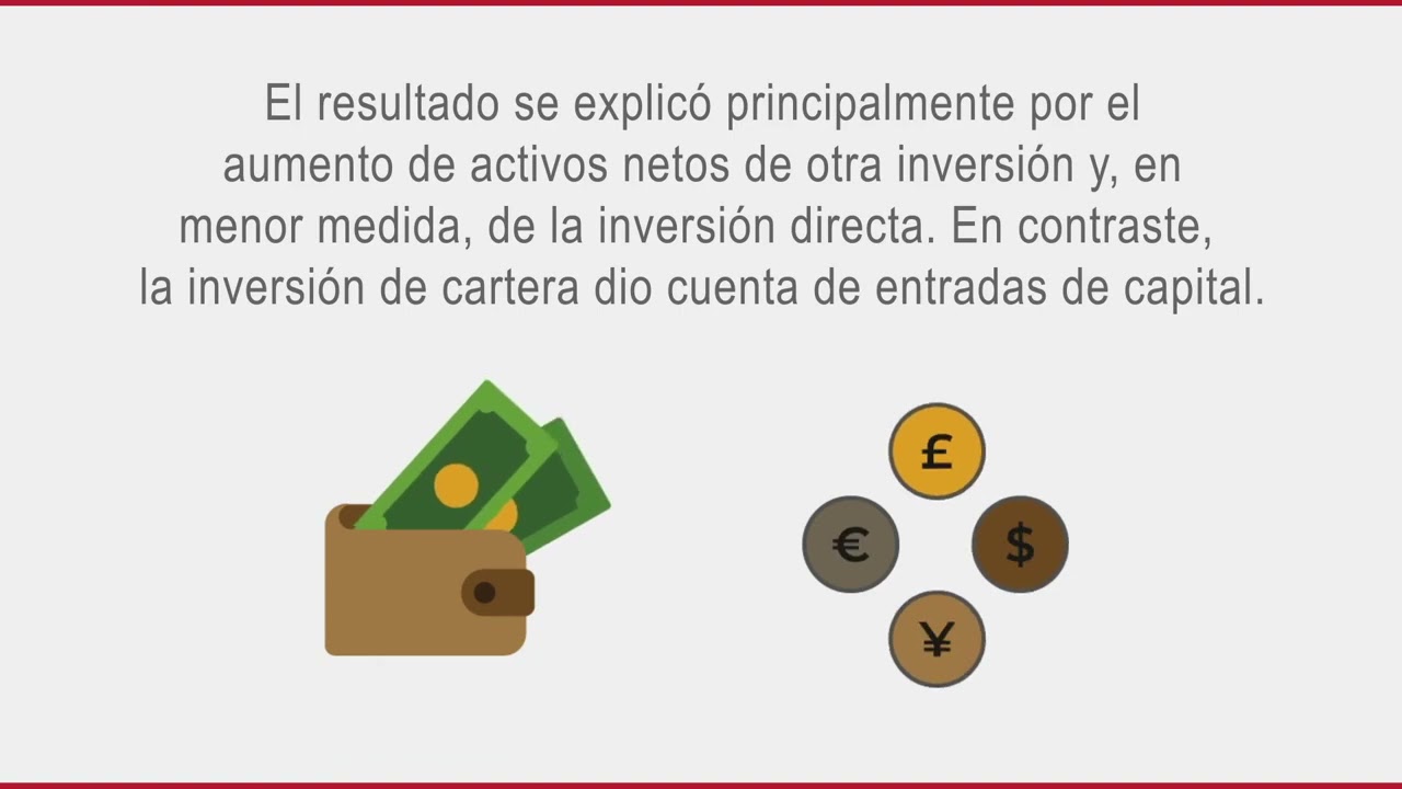 Resultados de Balanza de Pagos de Chile, al cuarto trimestre 2020