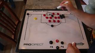 Attacking Corner - Set Piece 2 - Straight into the Mix