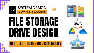 File Storage System Design (S3 + Chunking + Metadata) | HLD + LLD + Code + AWS + G Drive | Ep. 22