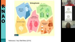 Psychosis in Long-Term Care