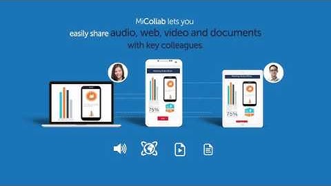 Mitel MiCollab