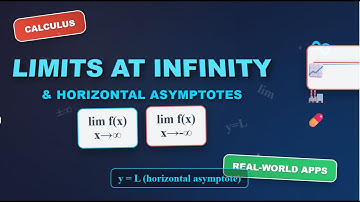 Limits at Infinity and Horizontal Asymptotes with Real-World Applications