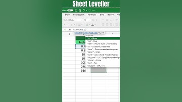 How to Convert Inches to CM in Excel