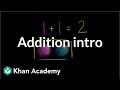 Introduction to addition | Basic addition and subtraction | Early Math | Khan Academy