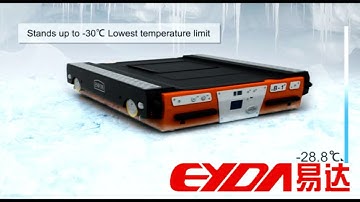How Shuttle Rack Work？