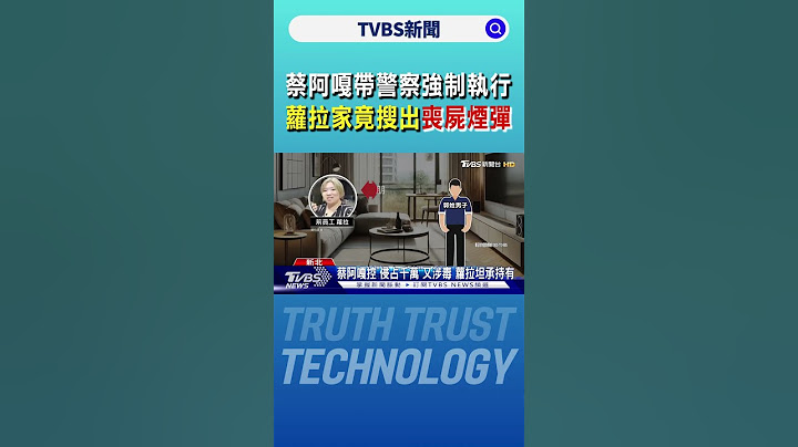 蔡阿嘎帶警察強制執行 蘿拉家竟搜出「喪屍煙彈」｜TVBS新聞 @TVBSNEWS01