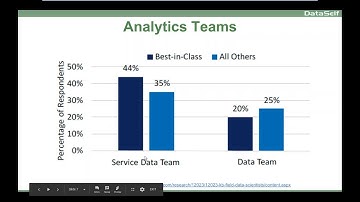 2 Analytics for Services: Industry Stats - DataSelf / Tableau