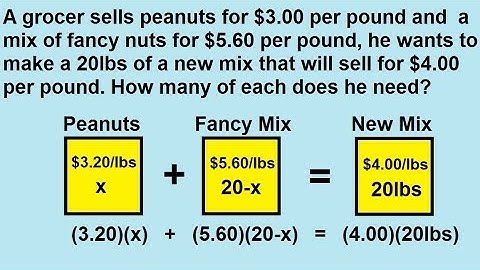 Algebra - Word Problems - Mixture Problems (5 of 5)