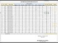 TUTORIAL PENGOLAHAN NILAI PADA EXCEL - RUMUS-RUMUS PENGOLAHAN NILAI DI MICROSOFT EXCEL