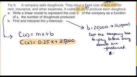 College Algebra 4.2 (Linear Models)