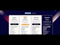 How Many Online ClickFunnels Plans Are There In 2025/2026 ? Answered !