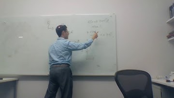 CIS 2168 Flipped - Week 7 - Tracing Recursive Factorial