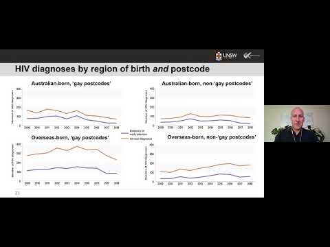 Identifying gaps in HIV prevention among gay, bisexual, and other men who have sex with men