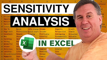 Excel - Sensitivity Analysis - What-If with Data Table - Episode 2034