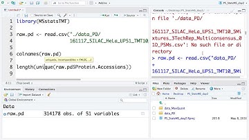 Hands-on:  Intro to MSstatsTMT data  and Preprocessing - Ting Huang - May 2018