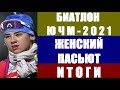 БИАТЛОН: Юниорский чемпионат мира-2021. Обертиллиах. Женский пасьют. Итоги