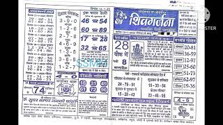 Navgarjna chart Shivgarjna chart weekly fb gb gl ds 🎉