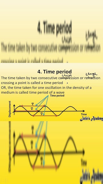 what-is-time-period-of-a-sound-wave-shorts-physics-viralshorts-icse