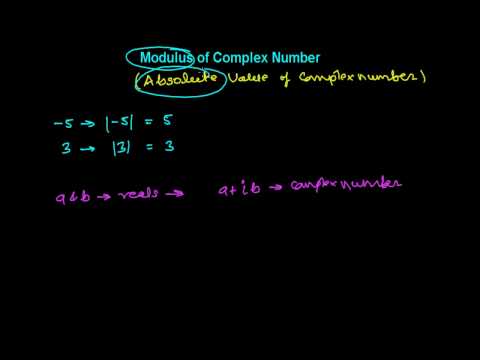 Modulus of Complex