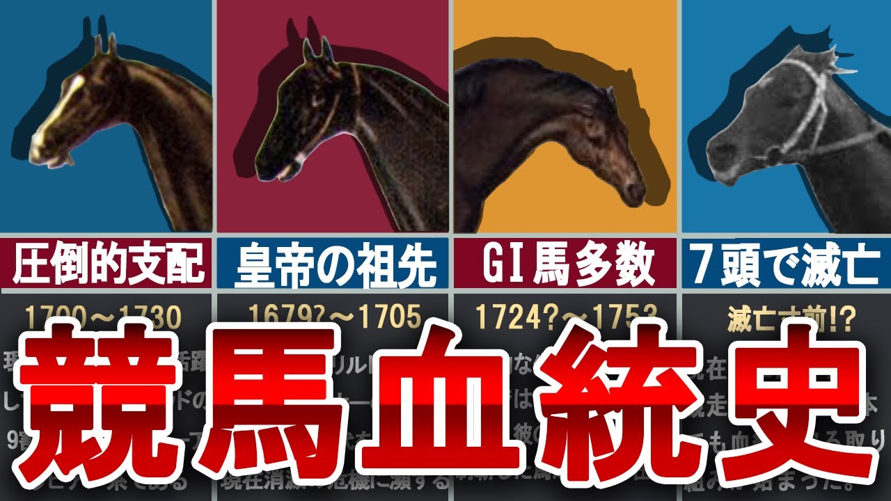 サラブレット血統大系 YouTube