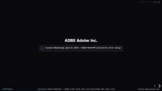 Top 10 A+ EARLY RISK-OFF — ADBE, FTNT, PLTR, FCX, CAT, SLB, EQNR, ING, EWH, ICLN | DailyTickers